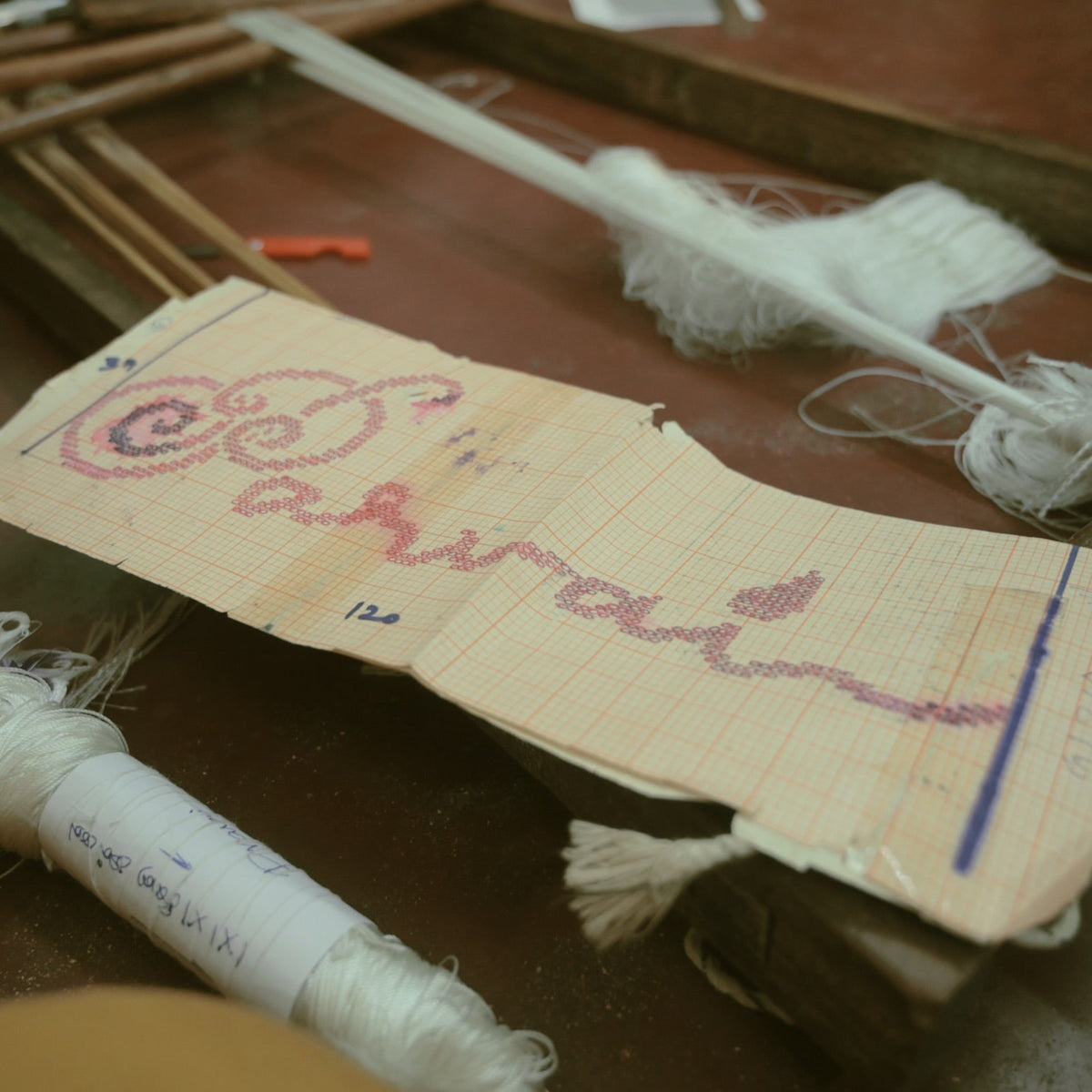 Parvai Speaks : What is a Parvai Original?